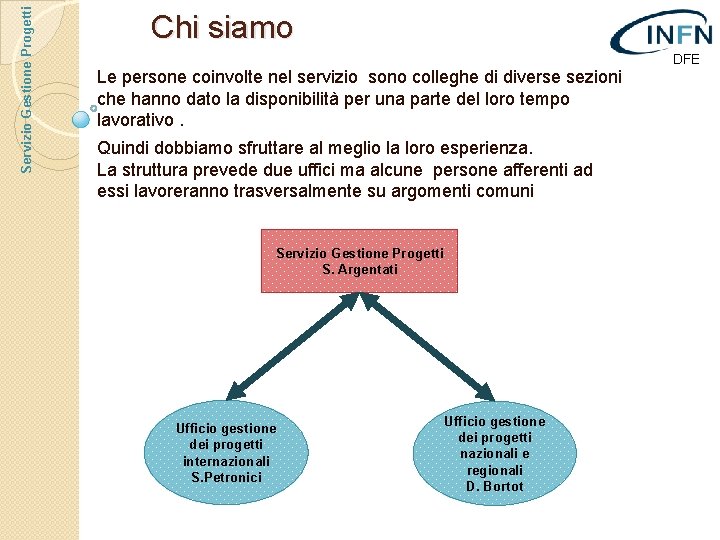 Servizio Gestione Progetti Chi siamo DFE Le persone coinvolte nel servizio sono colleghe di