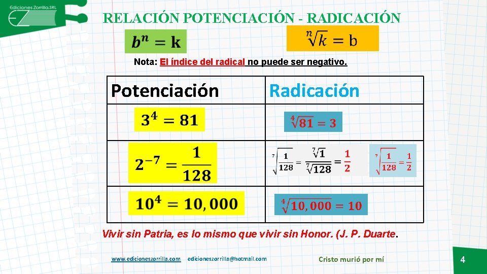 RELACIÓN POTENCIACIÓN - RADICACIÓN Nota: El índice del radical no puede ser negativo. Potenciación