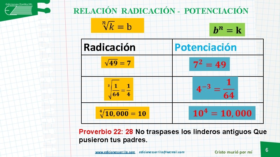 RELACIÓN RADICACIÓN - POTENCIACIÓN Radicación Potenciación Proverbio 22: 28 No traspases los linderos antiguos