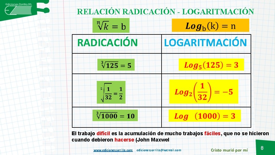 RELACIÓN RADICACIÓN - LOGARITMACIÓN RADICACIÓN LOGARITMACIÓN El trabajo difícil es la acumulación de mucho