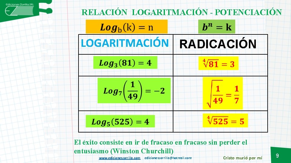 RELACIÓN LOGARITMACIÓN - POTENCIACIÓN LOGARITMACIÓN RADICACIÓN El éxito consiste en ir de fracaso en