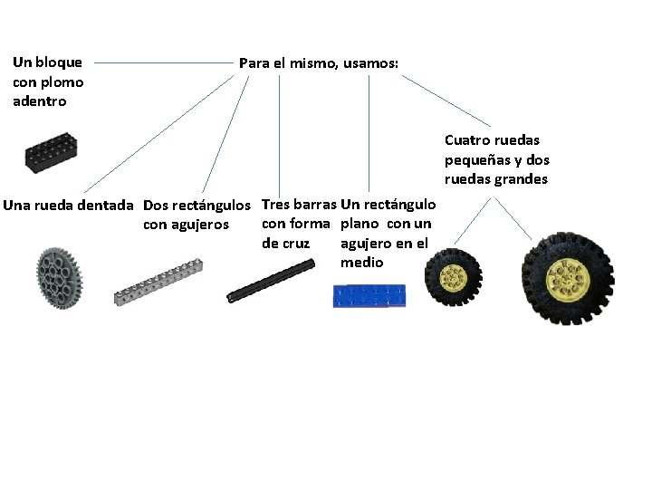 Un bloque con plomo adentro Para el mismo, usamos: Cuatro ruedas pequeñas y dos