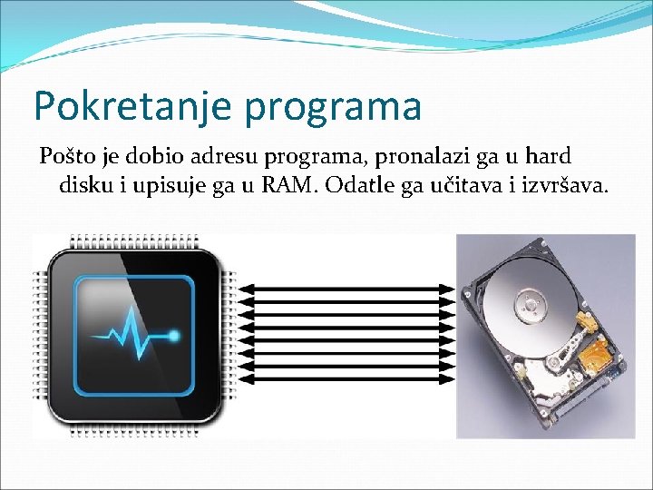 Pokretanje programa Pošto je dobio adresu programa, pronalazi ga u hard disku i upisuje