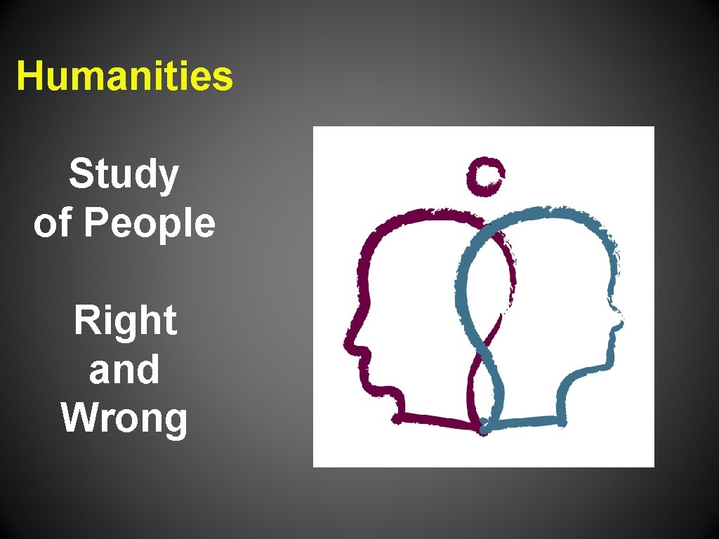 Humanities Study of People Right and Wrong 