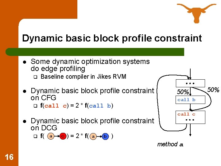 Dynamic basic block profile constraint l Some dynamic optimization systems do edge profiling q