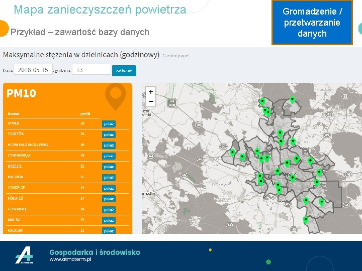 Mapa zanieczyszczeń powietrza Przykład – zawartość bazy danych Gromadzenie / przetwarzanie danych 