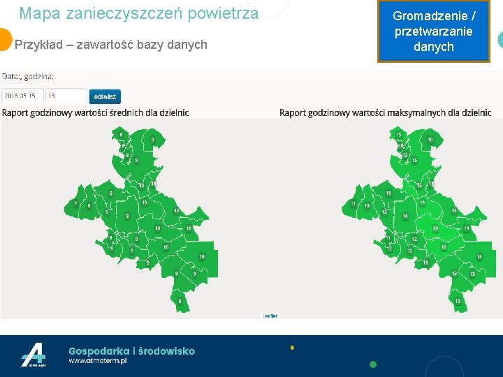 Mapa zanieczyszczeń powietrza Przykład – zawartość bazy danych Gromadzenie / przetwarzanie danych 