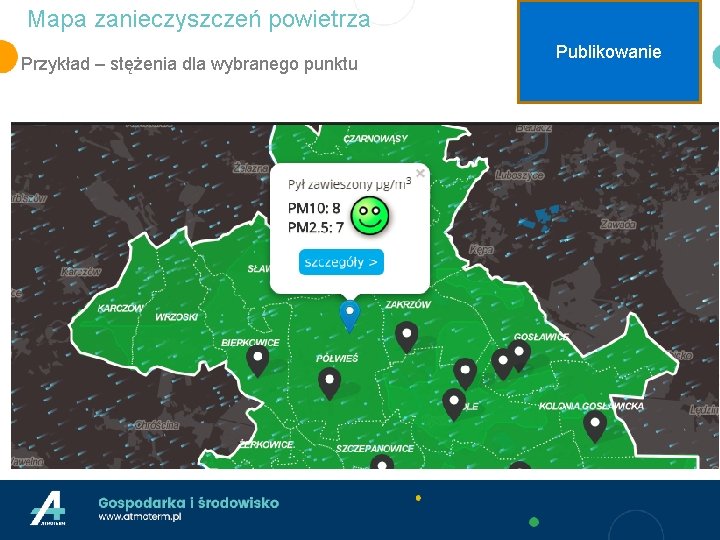 Mapa zanieczyszczeń powietrza Przykład – stężenia dla wybranego punktu Publikowanie 