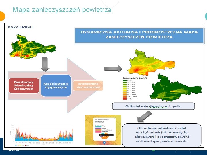 Mapa zanieczyszczeń powietrza 