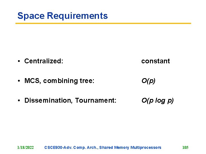 Space Requirements • Centralized: constant • MCS, combining tree: O(p) • Dissemination, Tournament: O(p