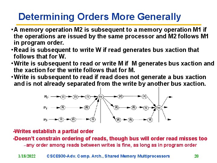 Determining Orders More Generally • A memory operation M 2 is subsequent to a