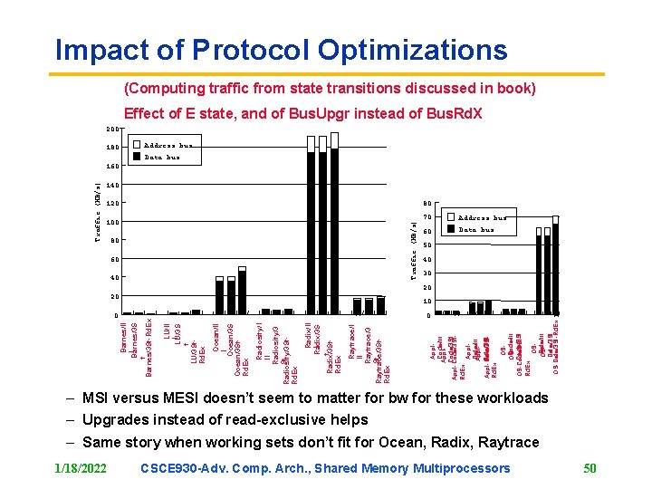 Impact of Protocol Optimizations (Computing traffic from state transitions discussed in book) Effect of