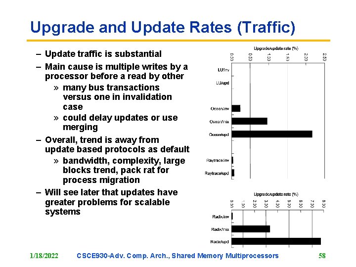 Upgrade and Update Rates (Traffic) – Update traffic is substantial – Main cause is