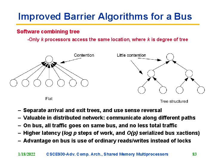 Improved Barrier Algorithms for a Bus Software combining tree • Only – – –