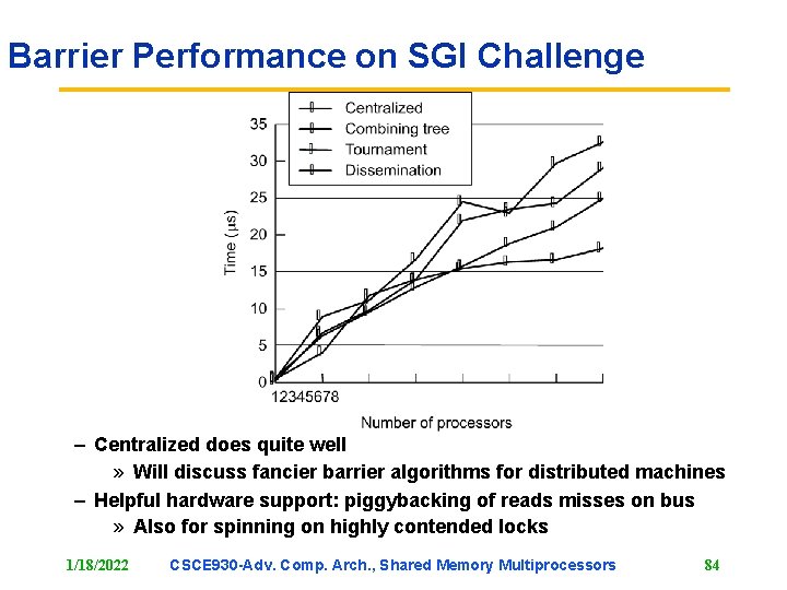 Barrier Performance on SGI Challenge – Centralized does quite well » Will discuss fancier