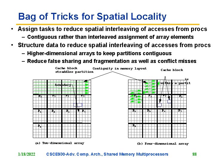 Bag of Tricks for Spatial Locality • Assign tasks to reduce spatial interleaving of