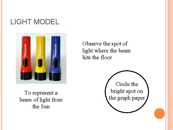 LIGHT MODEL Observe the spot of light where the beam hits the floor To