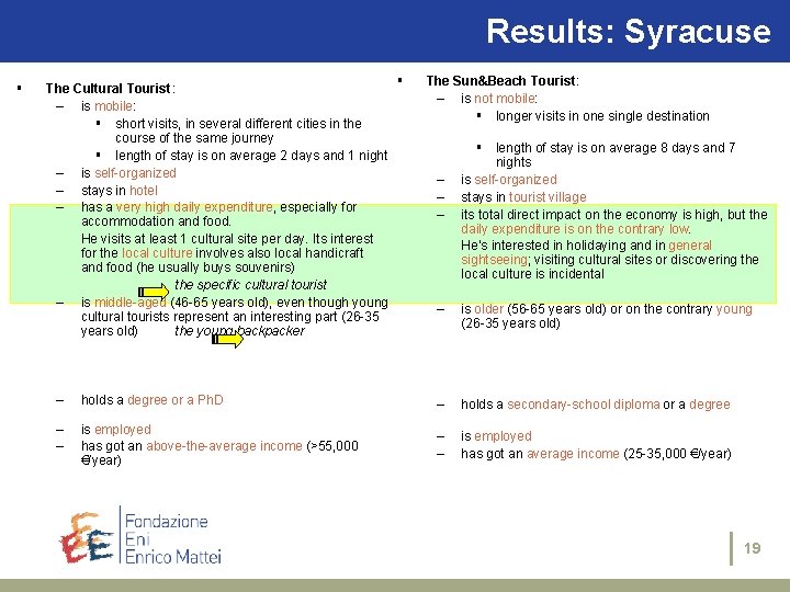 Results: Syracuse § The Cultural Tourist: – is mobile: § short visits, in several