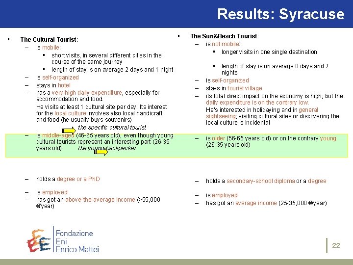 Results: Syracuse § The Cultural Tourist: – is mobile: § short visits, in several