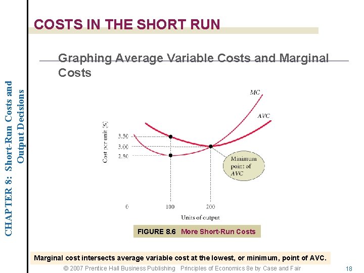 COSTS IN THE SHORT RUN CHAPTER 8: Short-Run Costs and Output Decisions Graphing Average