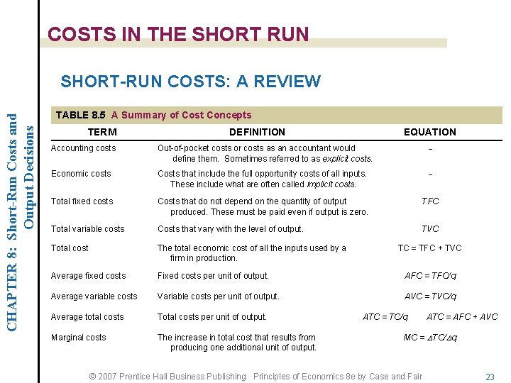 COSTS IN THE SHORT RUN CHAPTER 8: Short-Run Costs and Output Decisions SHORT-RUN COSTS: