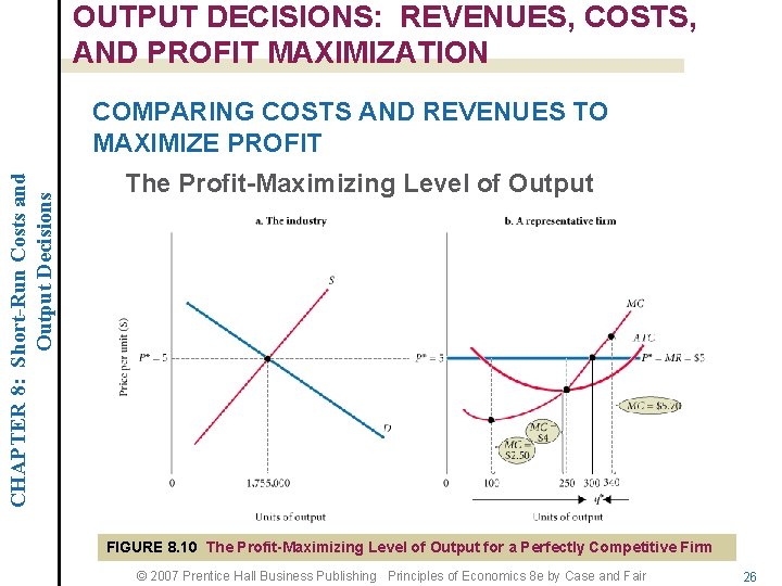 OUTPUT DECISIONS: REVENUES, COSTS, AND PROFIT MAXIMIZATION CHAPTER 8: Short-Run Costs and Output Decisions