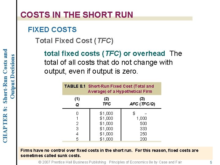 COSTS IN THE SHORT RUN CHAPTER 8: Short-Run Costs and Output Decisions FIXED COSTS