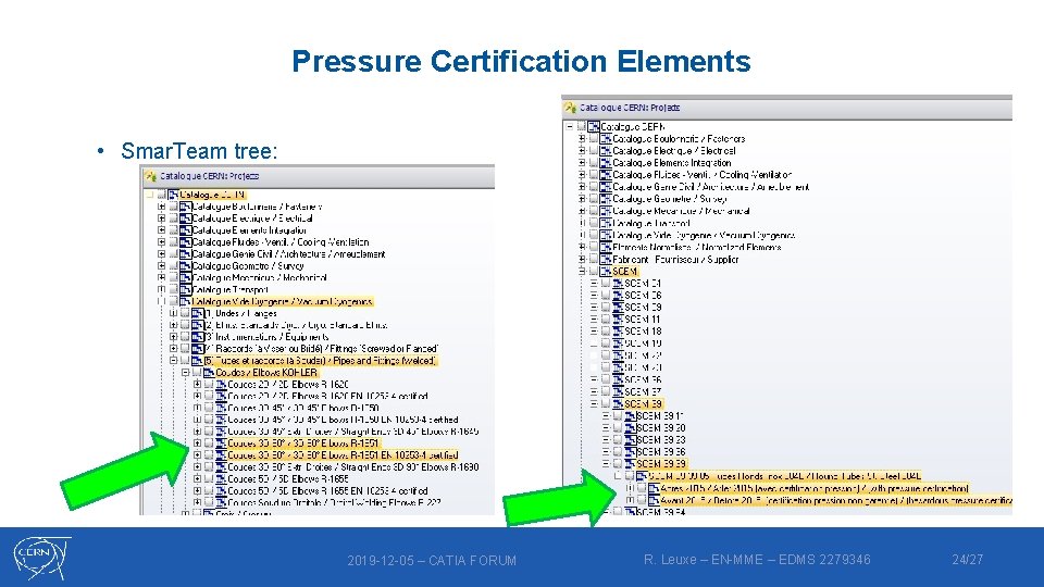 Pressure Certification Elements • Smar. Team tree: 2019 -12 -05 – CATIA FORUM R.