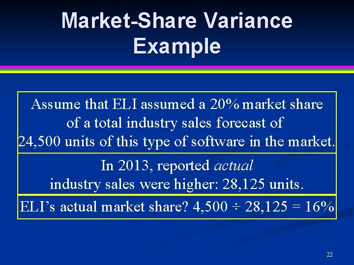 Market-Share Variance Example Assume that ELI assumed a 20% market share of a total Market-Share Variance Example Assume that ELI assumed a 20% market share of a total