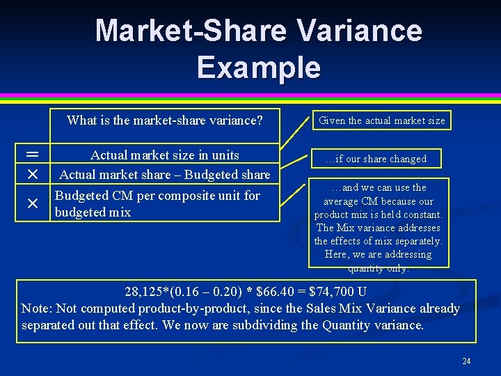 Market-Share Variance Example What is the market-share variance? = × × Actual market size Market-Share Variance Example What is the market-share variance? = × × Actual market size