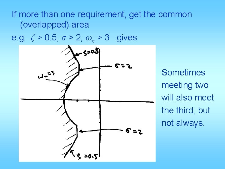 If more than one requirement, get the common (overlapped) area e. g. ζ >