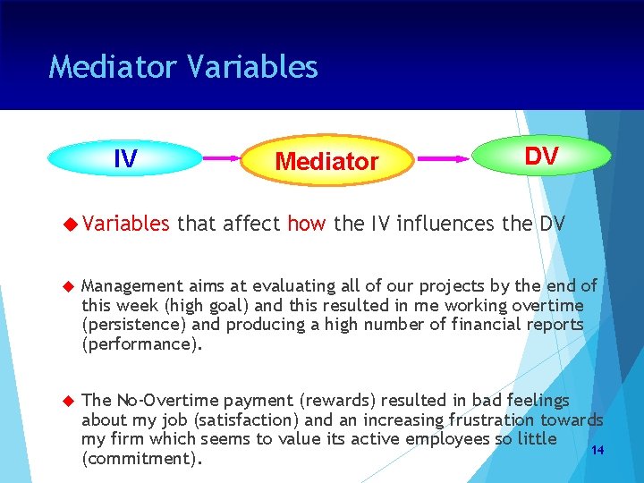 Mediator Variables IV Variables Mediator DV that affect how the IV influences the DV