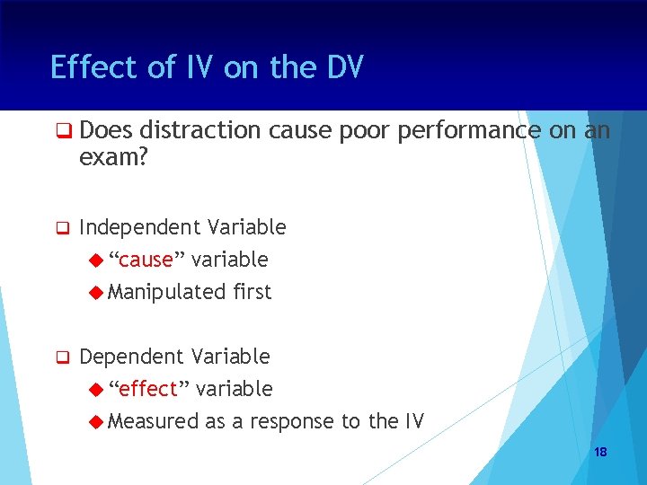 Effect of IV on the DV q Does distraction cause poor performance on an