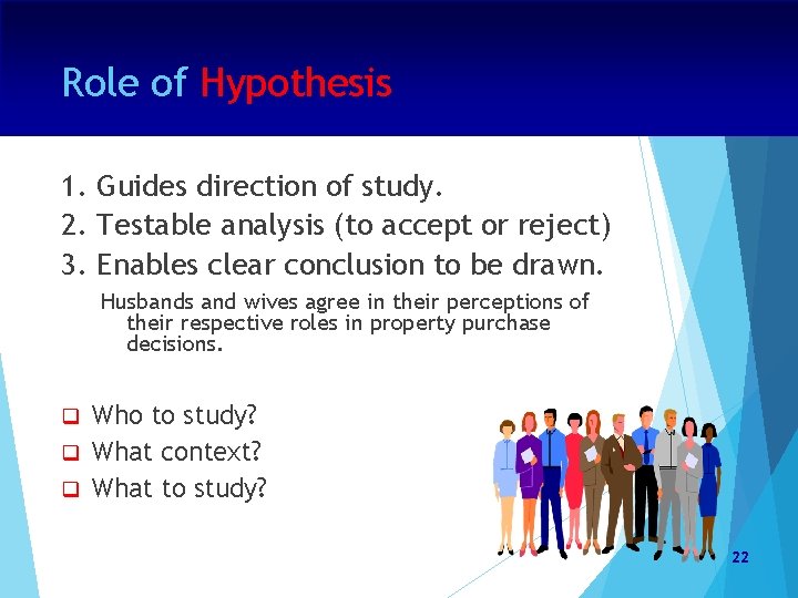Role of Hypothesis 1. Guides direction of study. 2. Testable analysis (to accept or