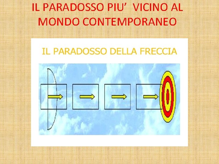 IL PARADOSSO PIU’ VICINO AL MONDO CONTEMPORANEO 