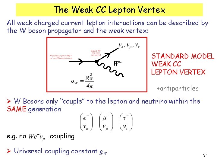 The Weak CC Lepton Vertex All weak charged current lepton interactions can be described