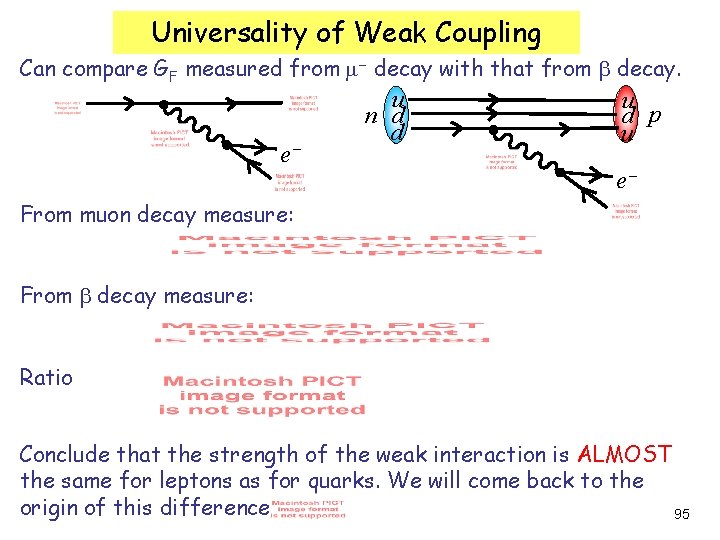 Universality of Weak Coupling Can compare GF measured from - decay with that from