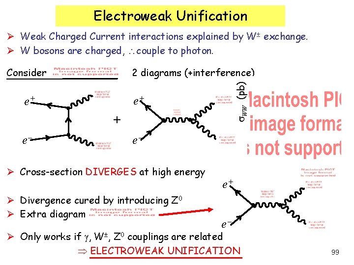 Electroweak Unification Ø Weak Charged Current interactions explained by W exchange. Ø W bosons