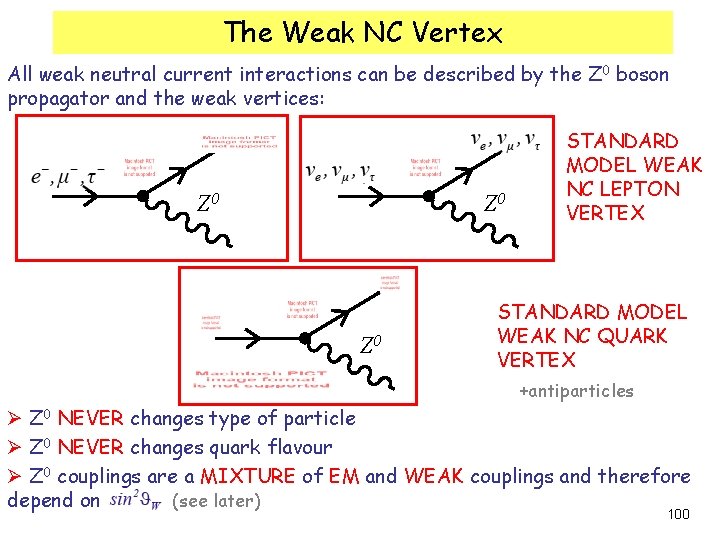 The Weak NC Vertex All weak neutral current interactions can be described by the