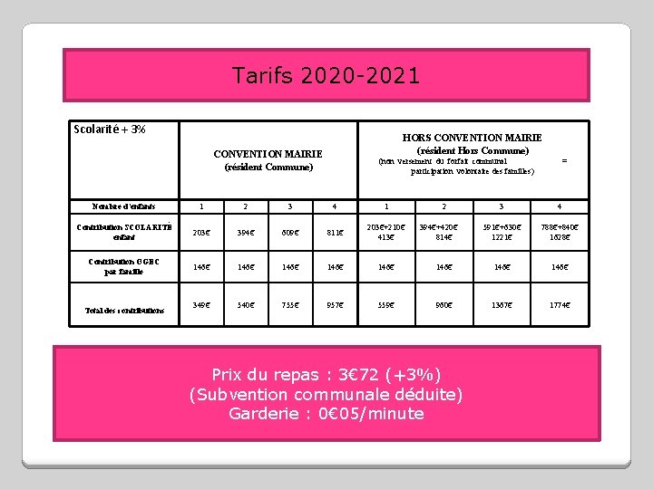 Tarifs 2020 -2021 Scolarité + 3% HORS CONVENTION MAIRIE (résident Hors Commune) CONVENTION MAIRIE