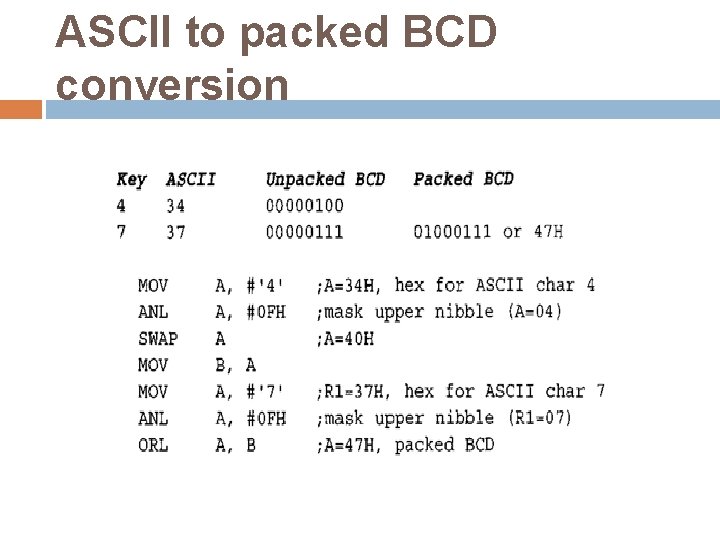 ASCII to packed BCD conversion 