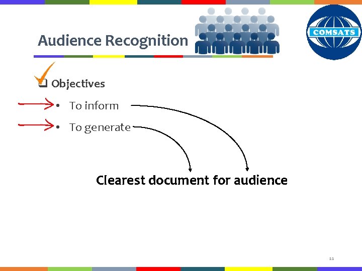 Audience Recognition q Objectives • To inform • To generate Clearest document for audience
