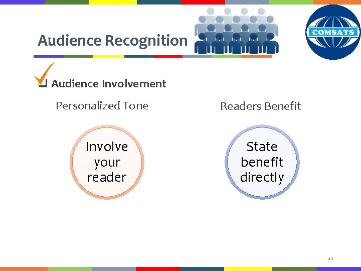 Audience Recognition q Audience Involvement Personalized Tone Involve your reader Readers Benefit State benefit