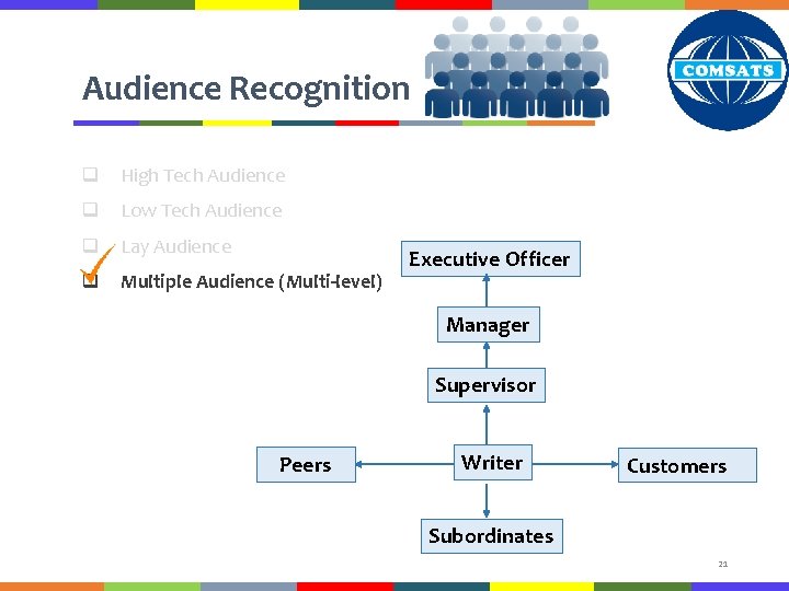 Audience Recognition q High Tech Audience q Low Tech Audience q Lay Audience q