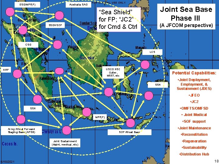 USJFCOM/J 9/COG ESG/MPF(F) Australia SAG SSGNSOF UNCLASSIFIED FOR OFFICIAL USE ONLY Joint Sea Base