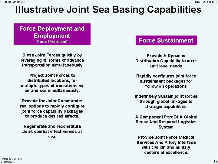 USJFCOM/J 9/COG UNCLASSIFIED Illustrative Joint Sea Basing Capabilities Force Deployment and Employment (Force Projection)