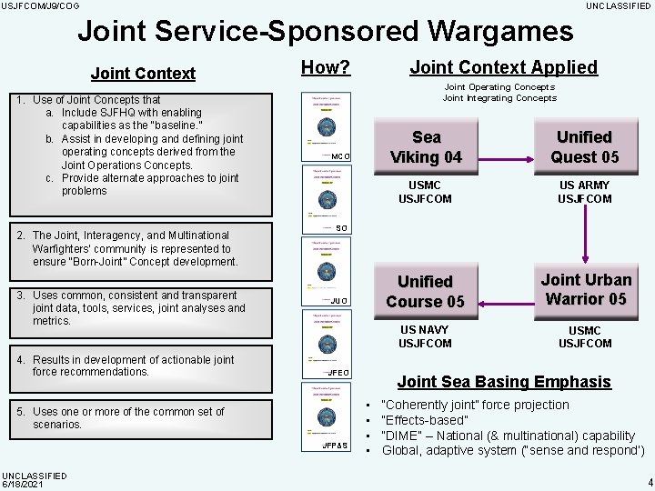 USJFCOM/J 9/COG UNCLASSIFIED Joint Service-Sponsored Wargames Joint Context 1. Use of Joint Concepts that