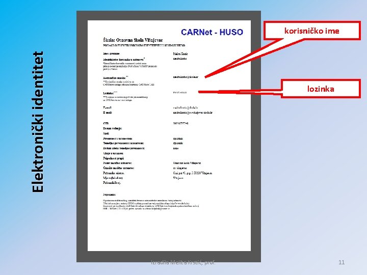 Elektronički identitet korisničko ime lozinka Izradila Melita Krstić, prof. 11 