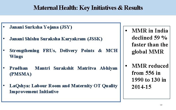 Maternal Health: Key Initiatives & Results • Janani Surksha Yojana (JSY) • Janani Shishu