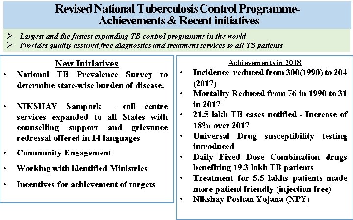 Revised National Tuberculosis Control Programme. Achievements & Recent initiatives Ø Largest and the fastest
